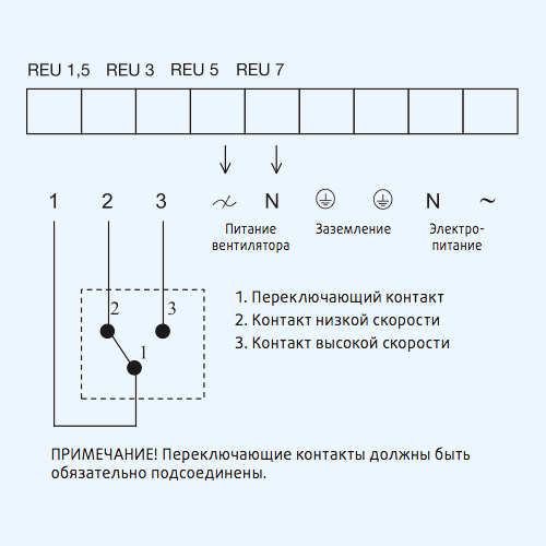 Systemair регулятор скорости схема подключения