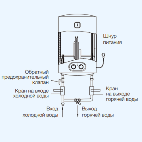 Схема водонагревателя электролюкс 80 литров