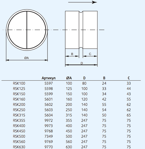 Диаметр обратного клапана. Обратный клапан RSK 355. Обратный клапан RSK ф400 вентиляция.