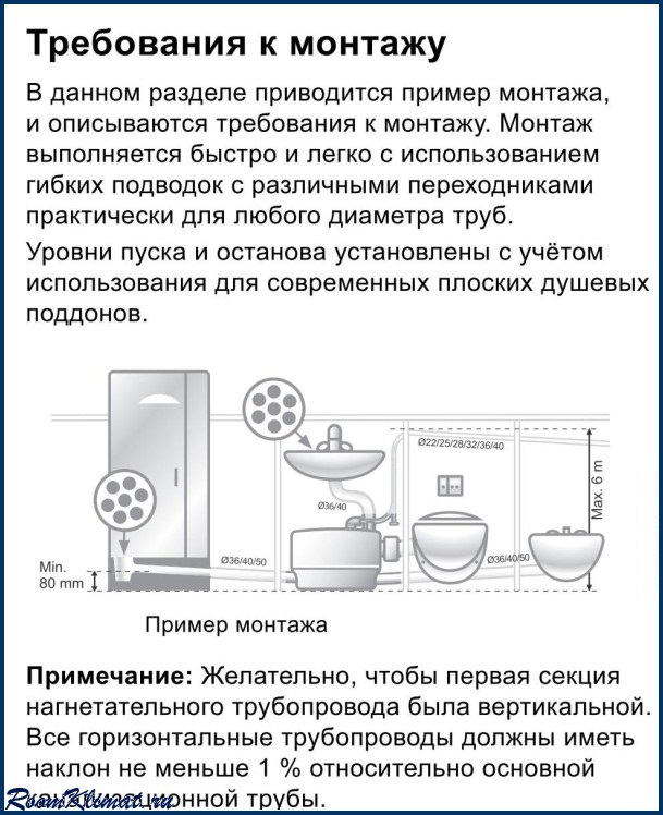 Sololift2 c 3 схема подключения