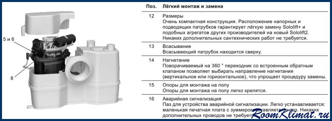 Сололифт схема подключения