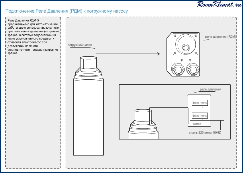 Реле Давления Рм-5 Инструкция