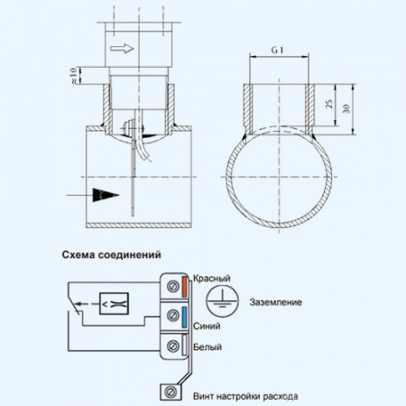 Реле протока sf1k